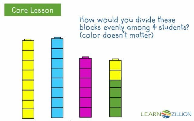 Using the Mean to Determine Fair Share