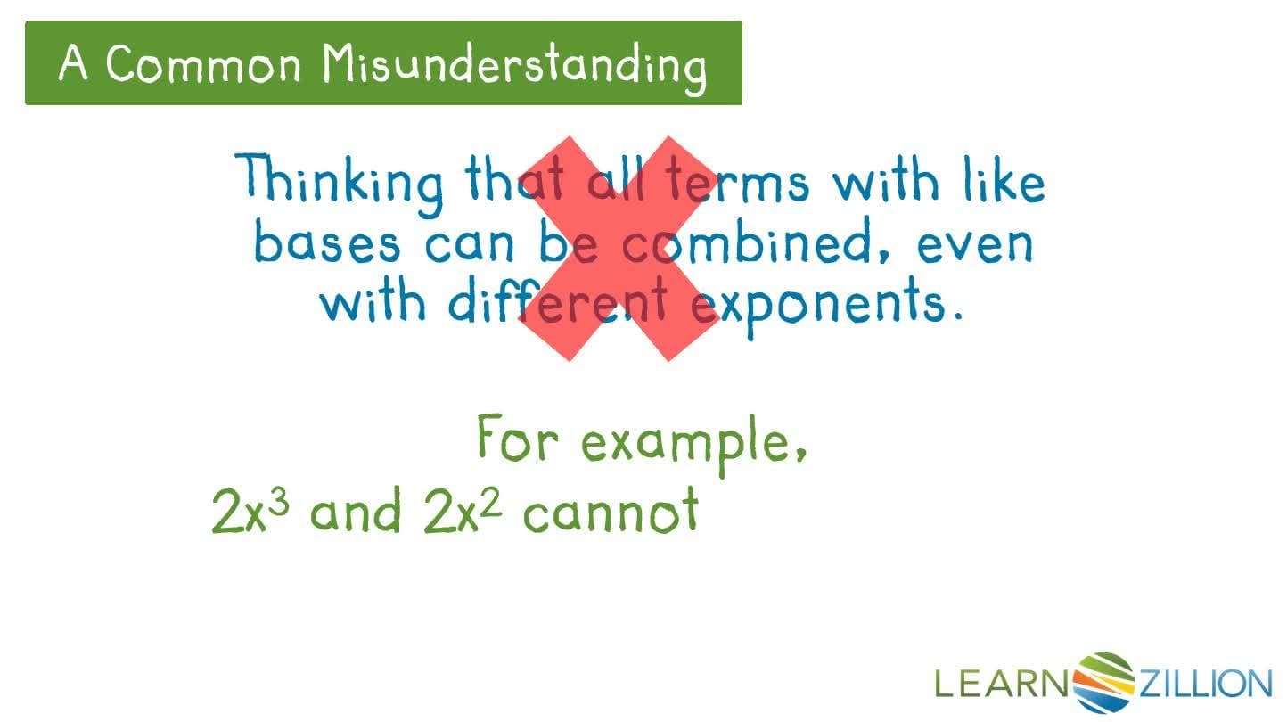 Classifying Polynomials by Degree and Number of Terms