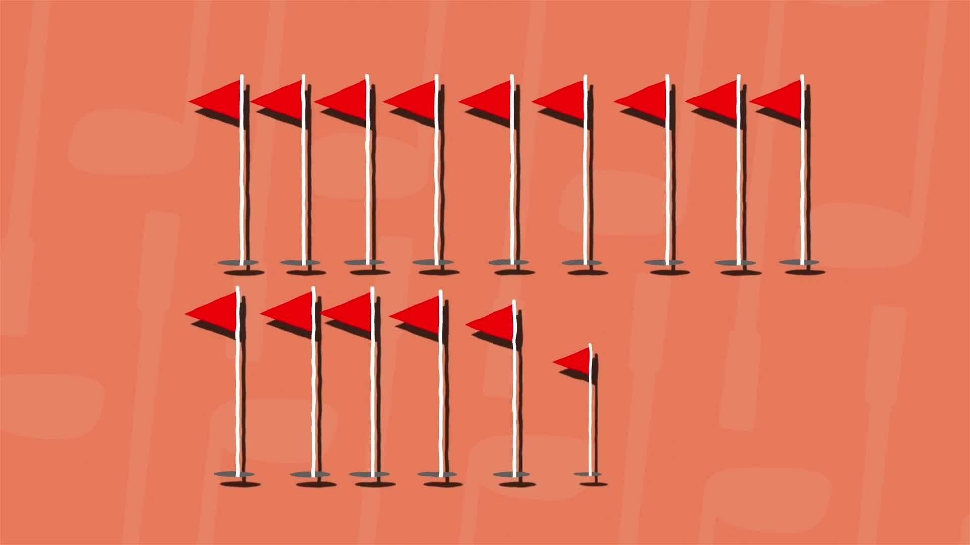 I WONDER - What Does Par Mean In Golf?