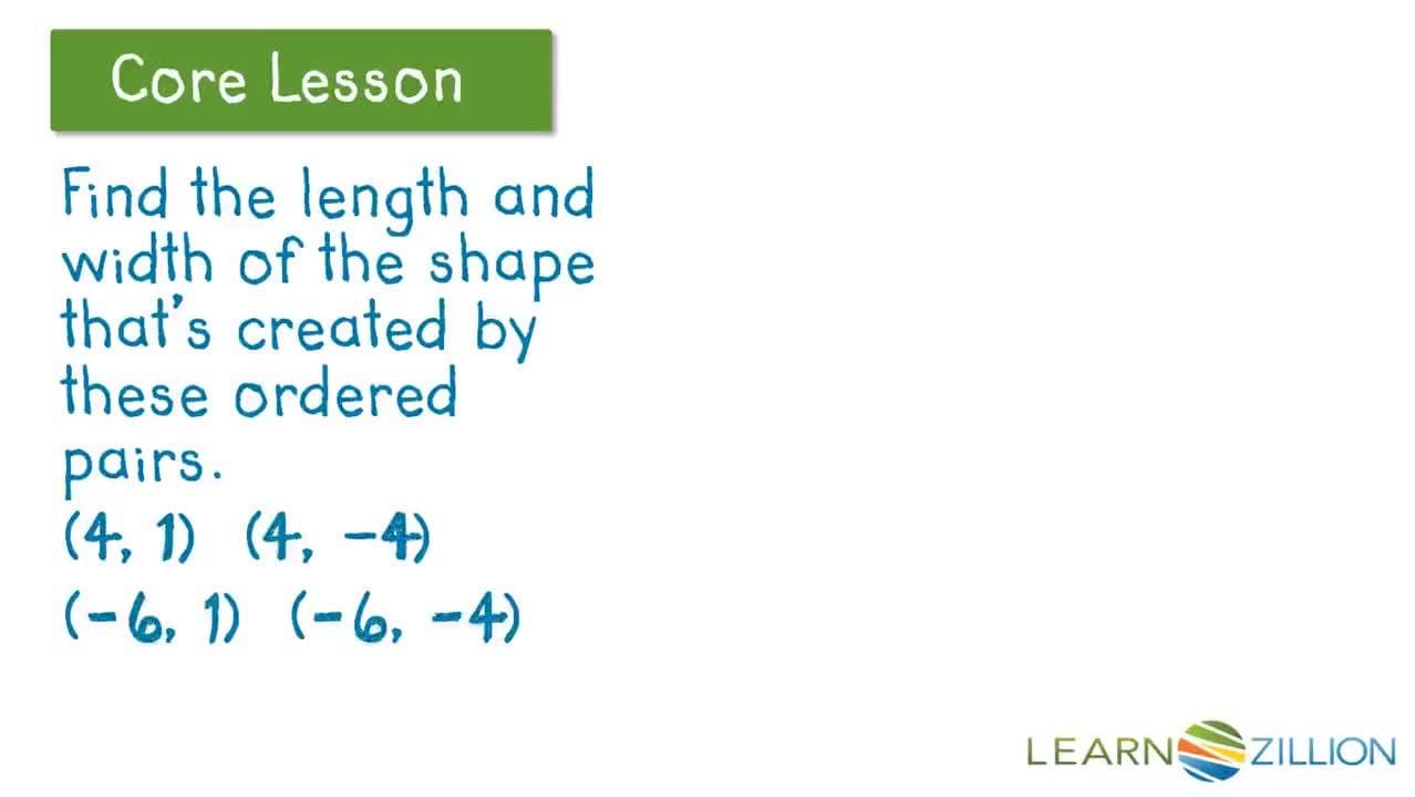 Finding Perimeter and Area Using Ordered Pairs