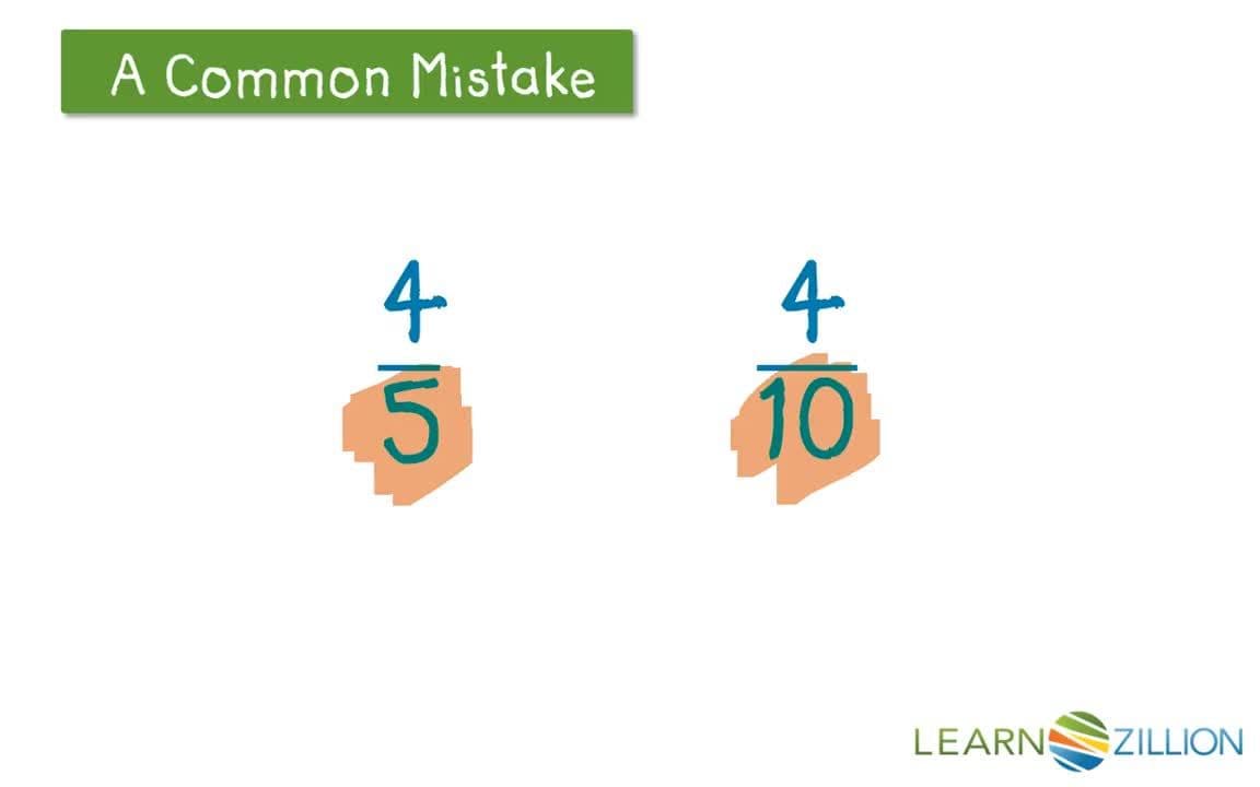 Comparing Fractions with Different Denominators Using Set Models
