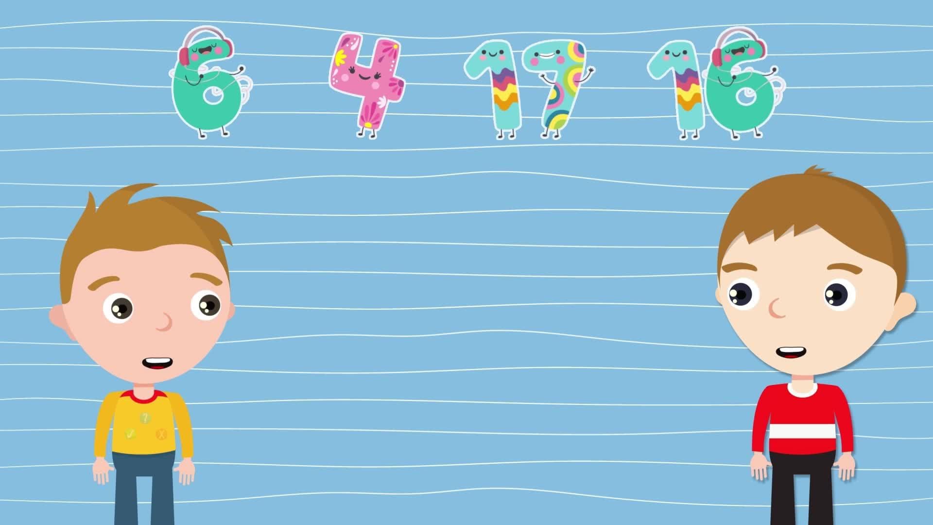 Multiplication 2, 5, 10