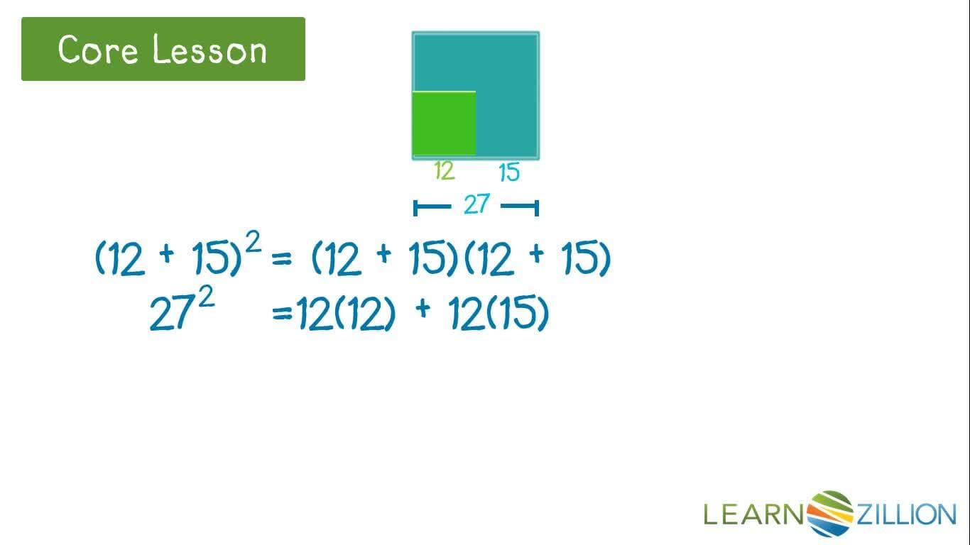 Proving the Relationship between Side Length and Area of a Square