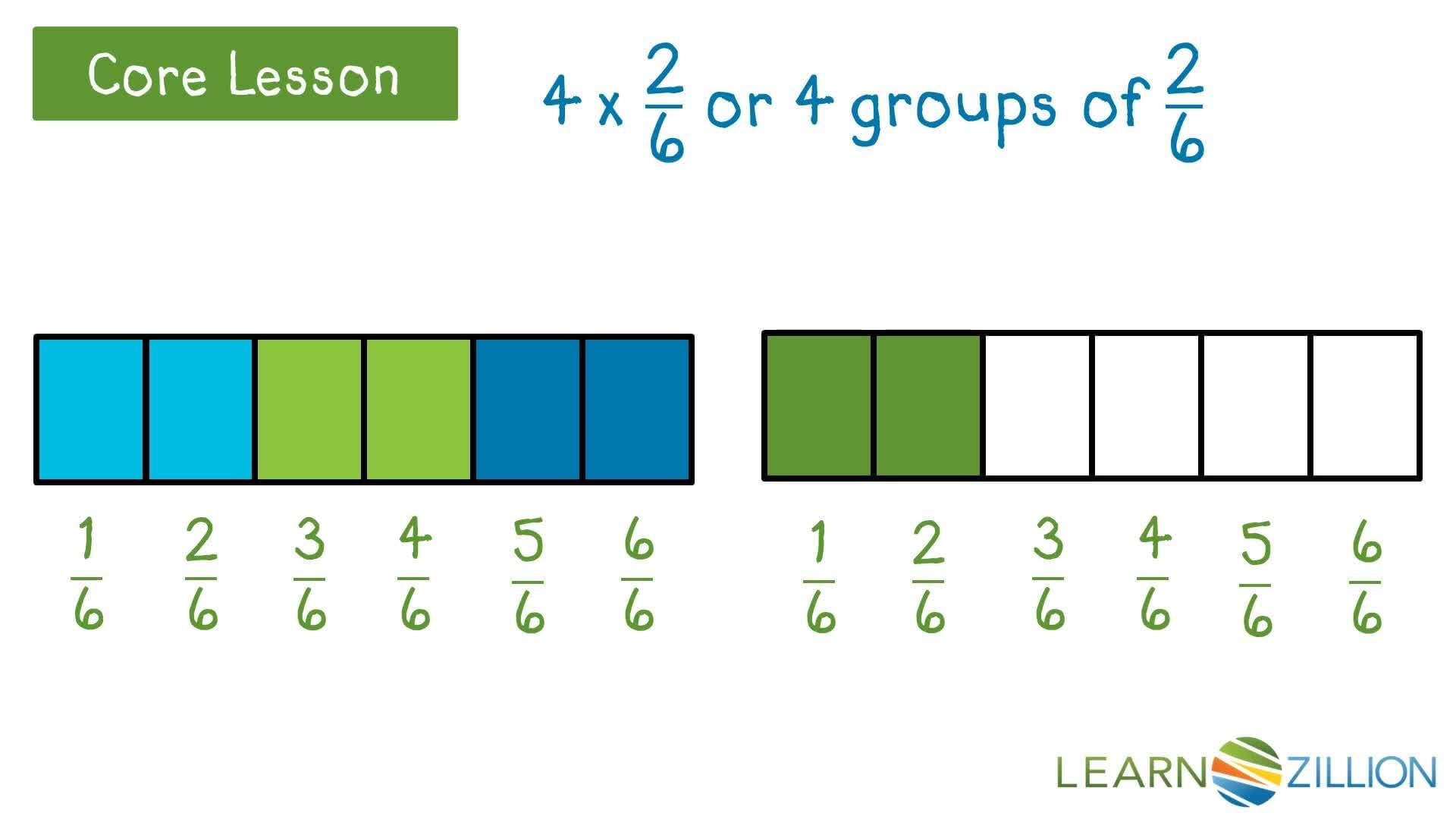 Multiplying Whole Numbers and Fractions Using Fraction Models