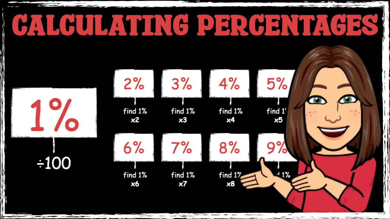 Using 1% and 10% to Find Percentages of a Number