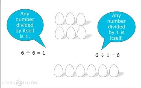 Understanding Division with Zero and One: Special Properties and Rules
