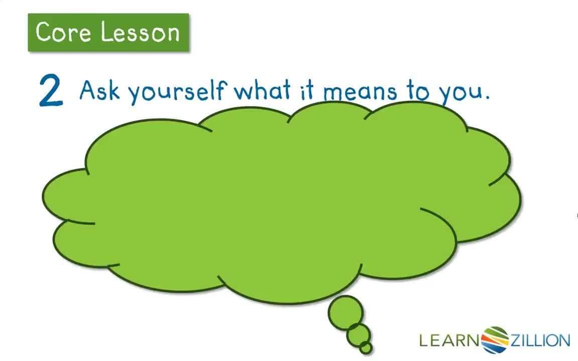 Writing a Conclusion: Restating the Big Idea