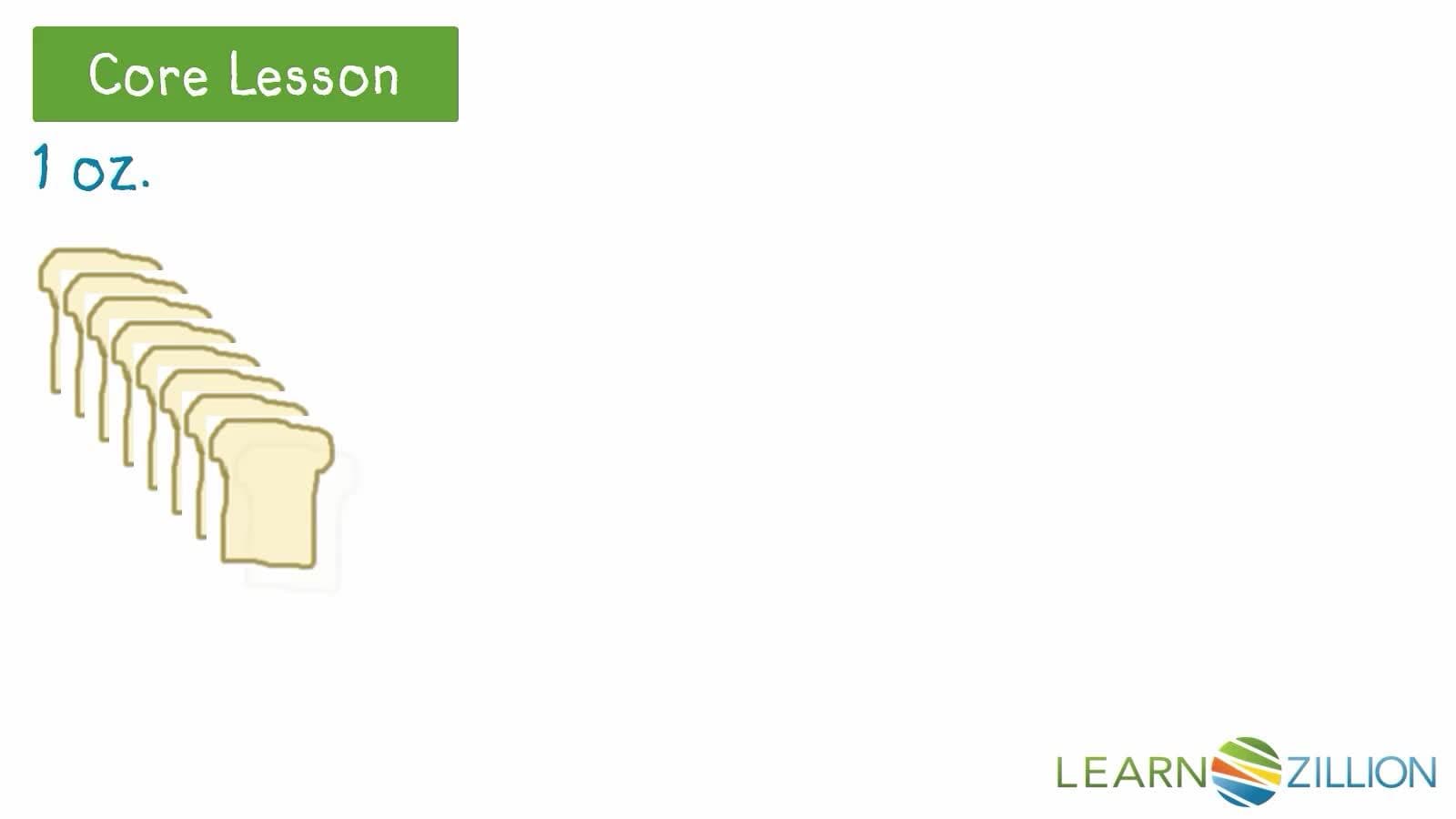 Converting Units of Weight: Ounces, Pounds, and Tons