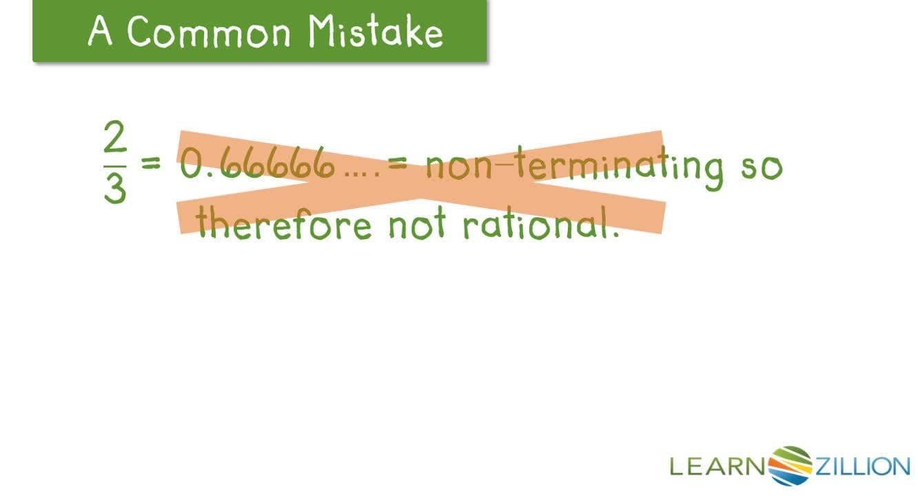 Rewriting Fractions as Repeating Decimals Using Long Division