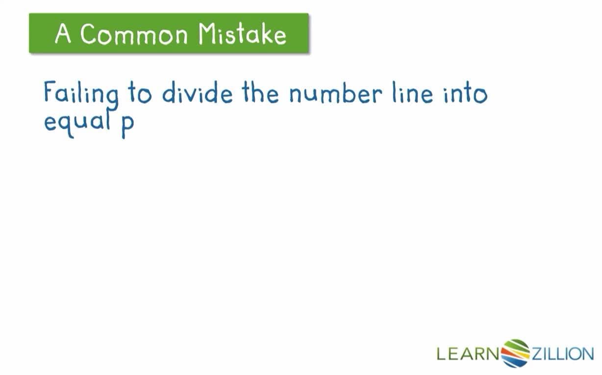 Comparing Fractions to the Benchmark Fraction of 1/2 Using Number Lines