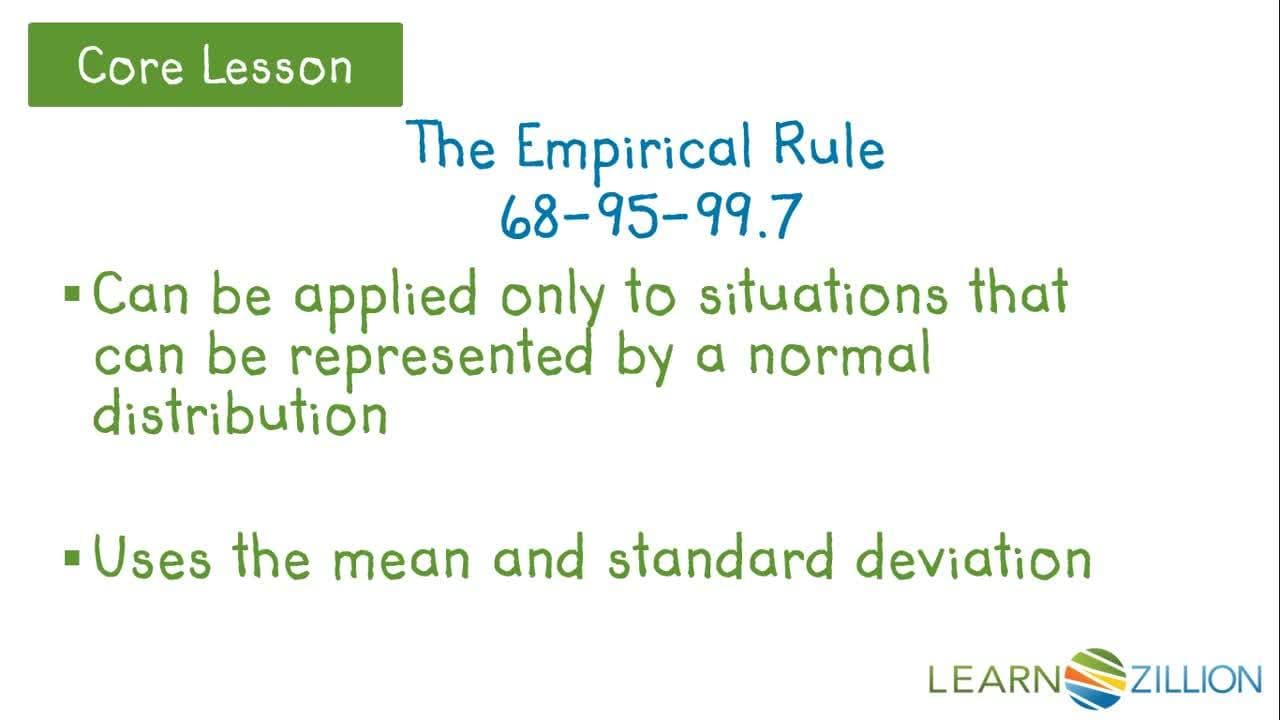 Estimating Percentages using the Empirical Rule
