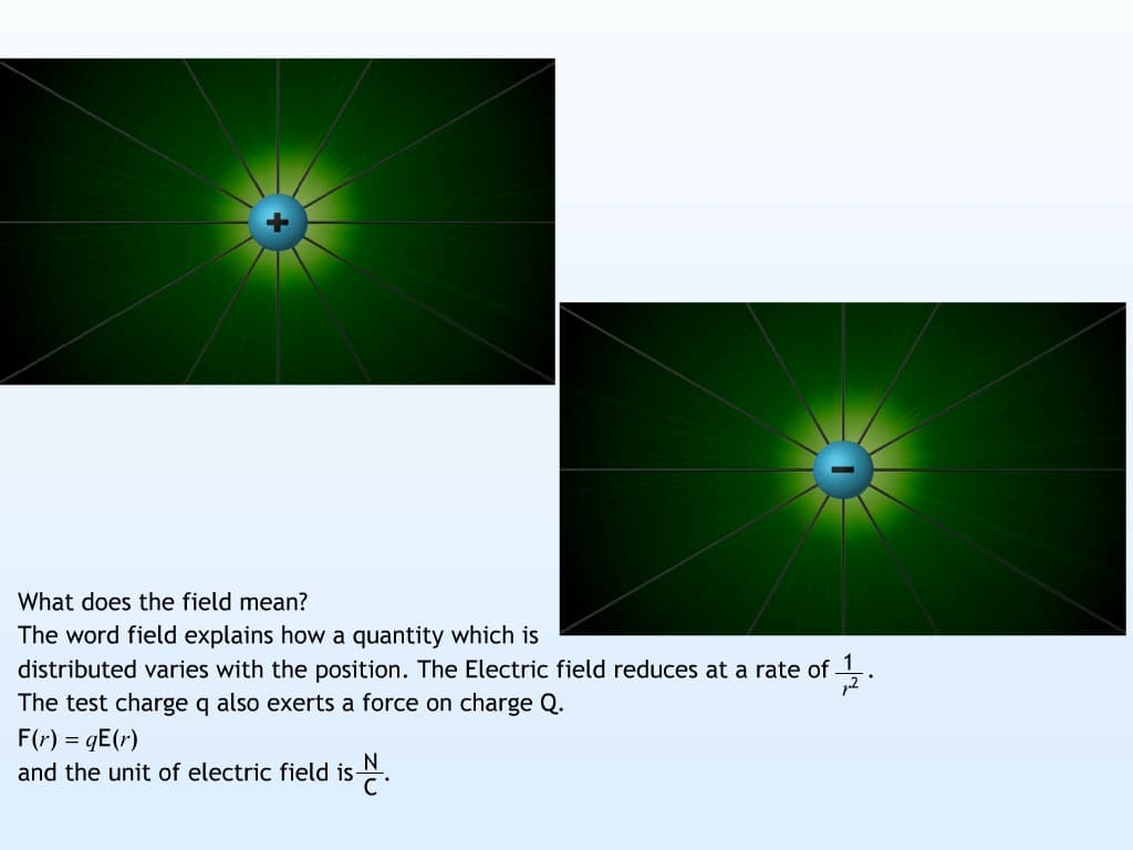 Electric Field
