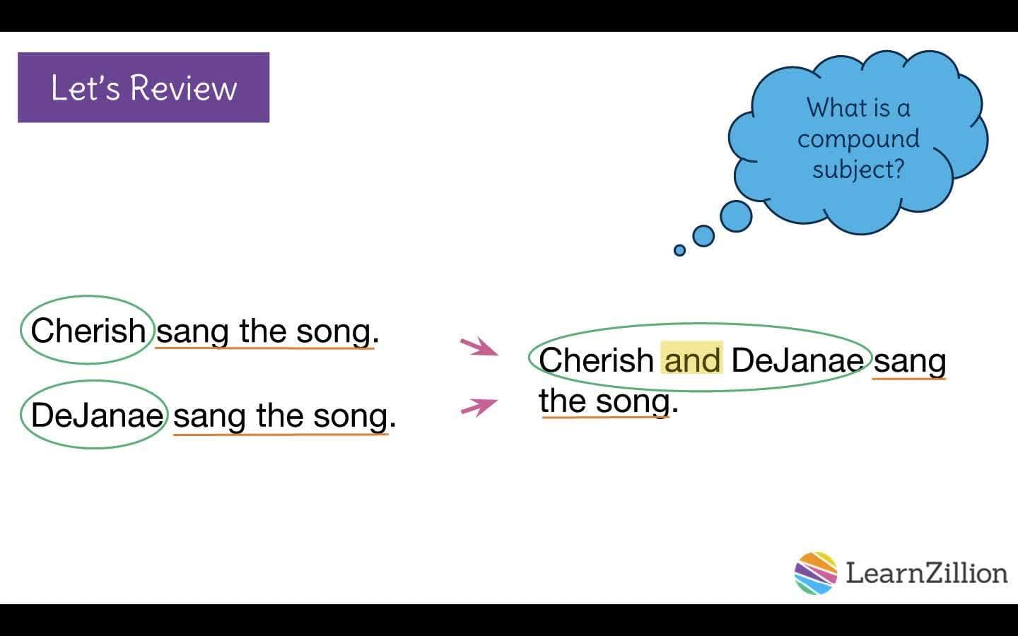 Combining Sentences with Compound Subjects
