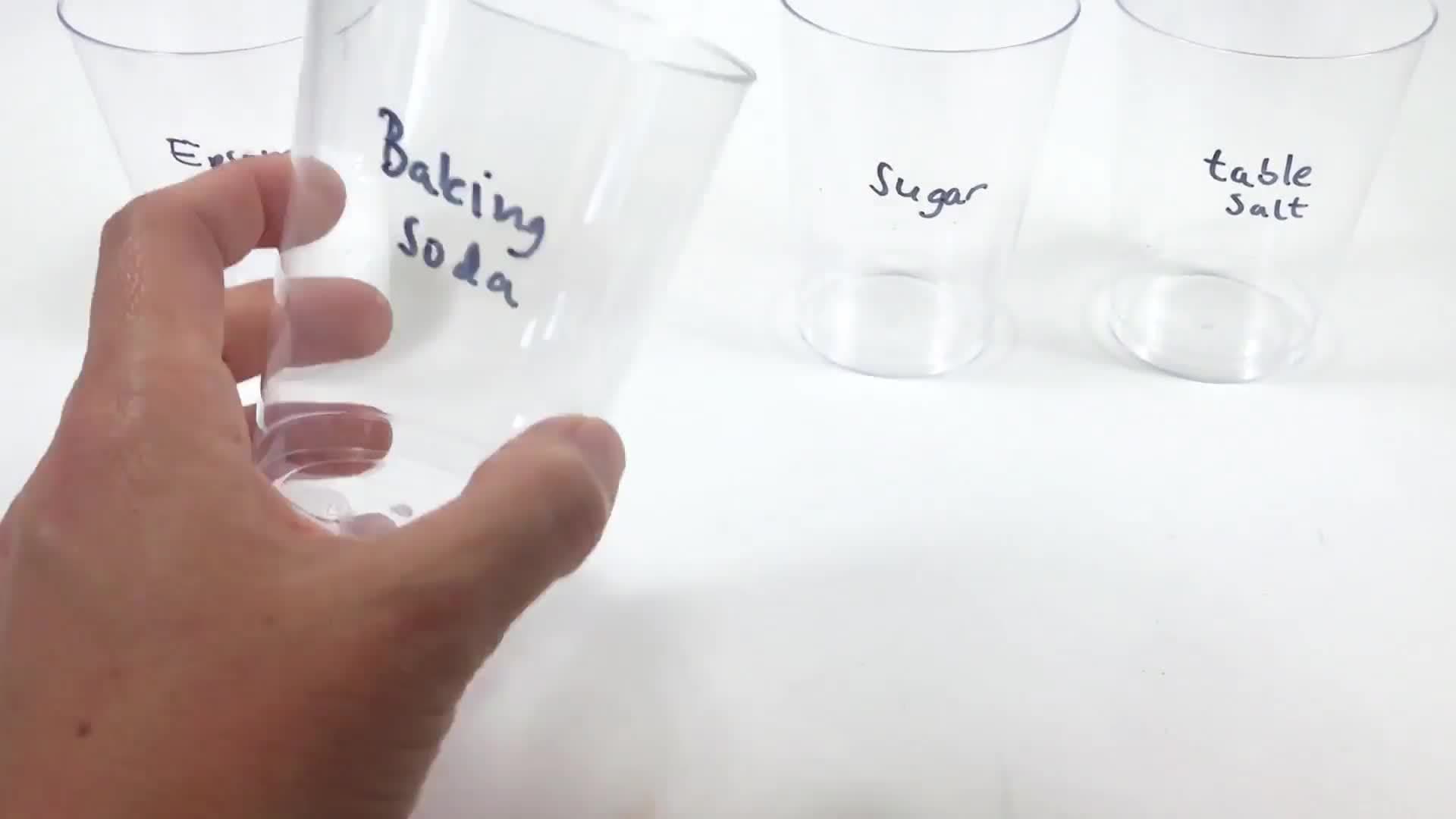 Solubility Science – STEM Activity