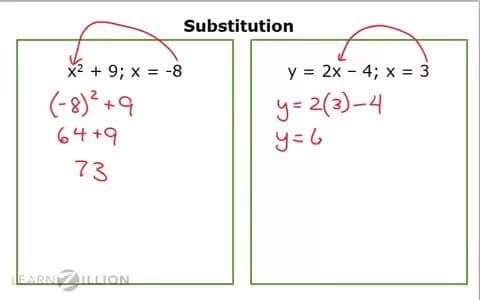 Solving Systems of Equations Algebraically by Substitution