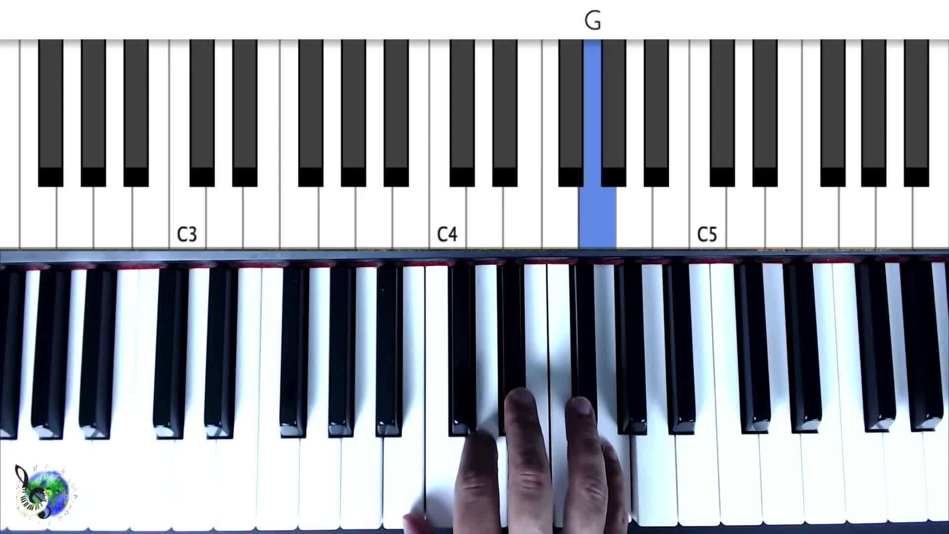 Piano Lessons for Beginners Harry Potter on the Piano (Part Two)