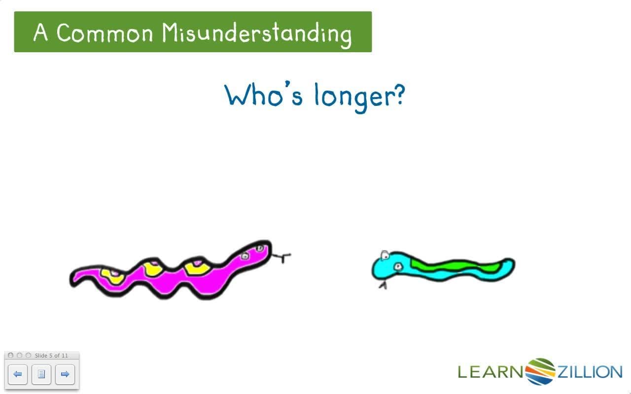Converting Measurements to Solve Real Life Distance Problems