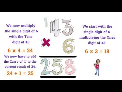 Multiplication: 43 x 6