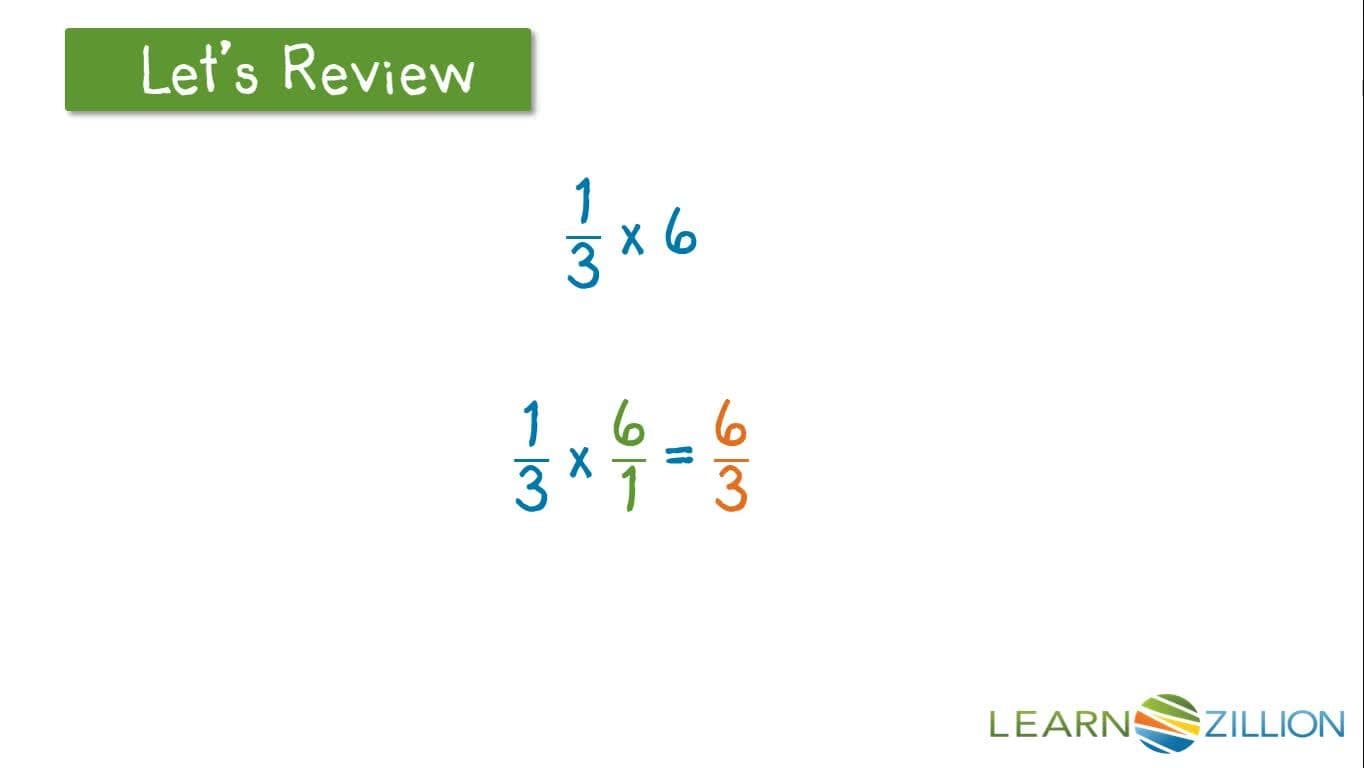 Simplifying Expressions with Fractions Using the Distributive Property