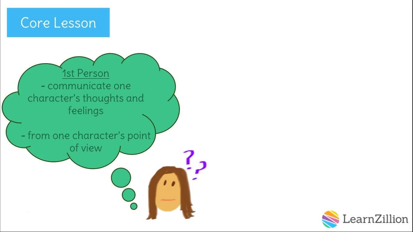 Maintaining Narrative Point of View in Writing