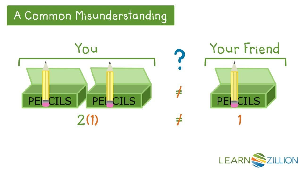 Understanding Equations with No Solution