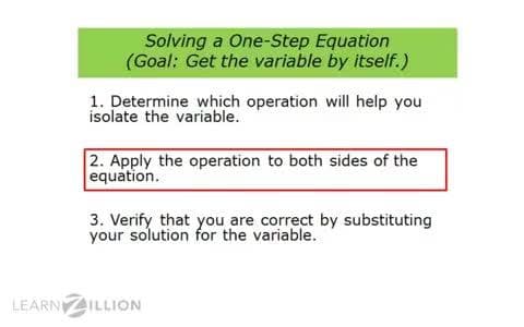 Solving One-Step Equations with Addition and Subtraction