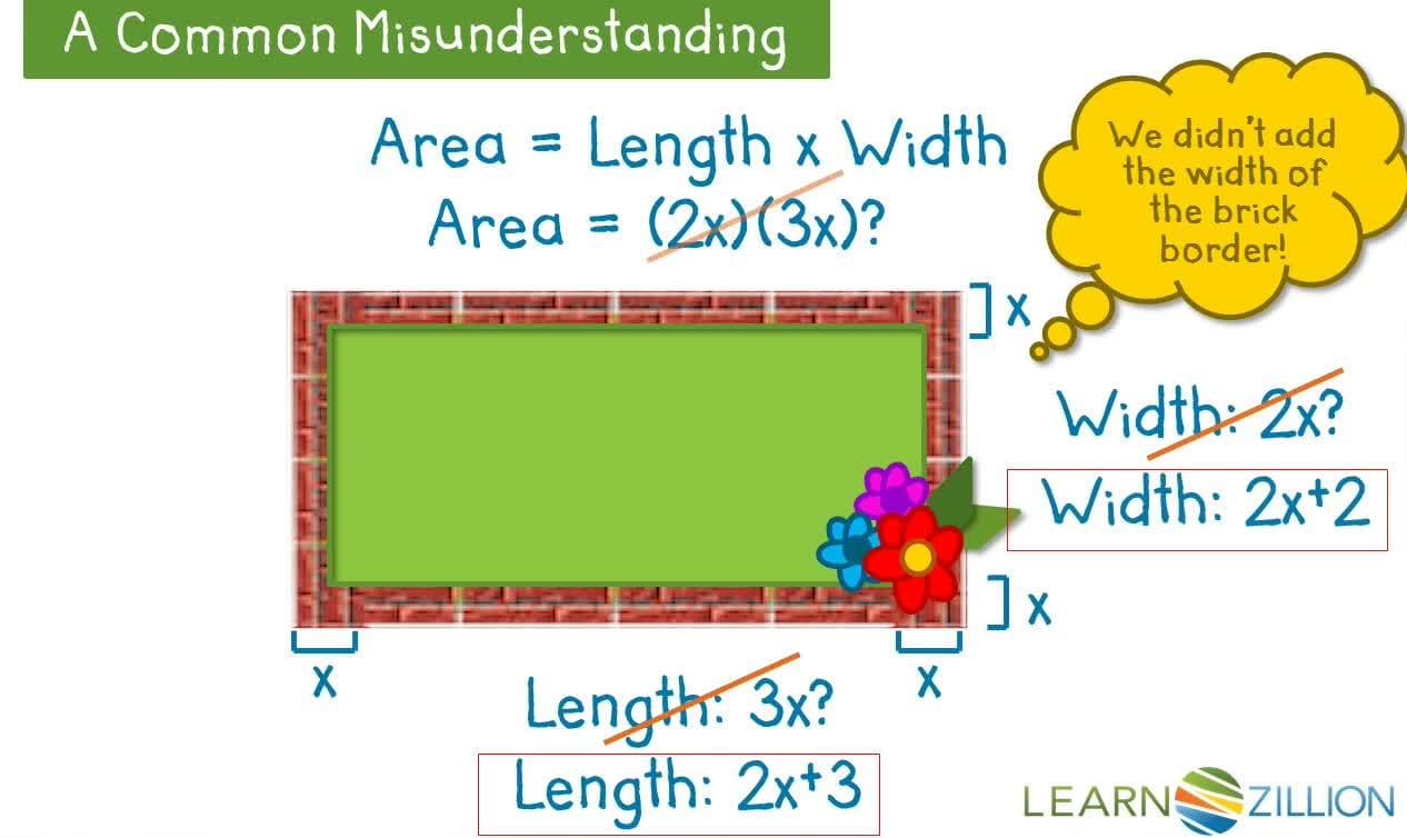 Identifying Parts of Quadratic Expressions