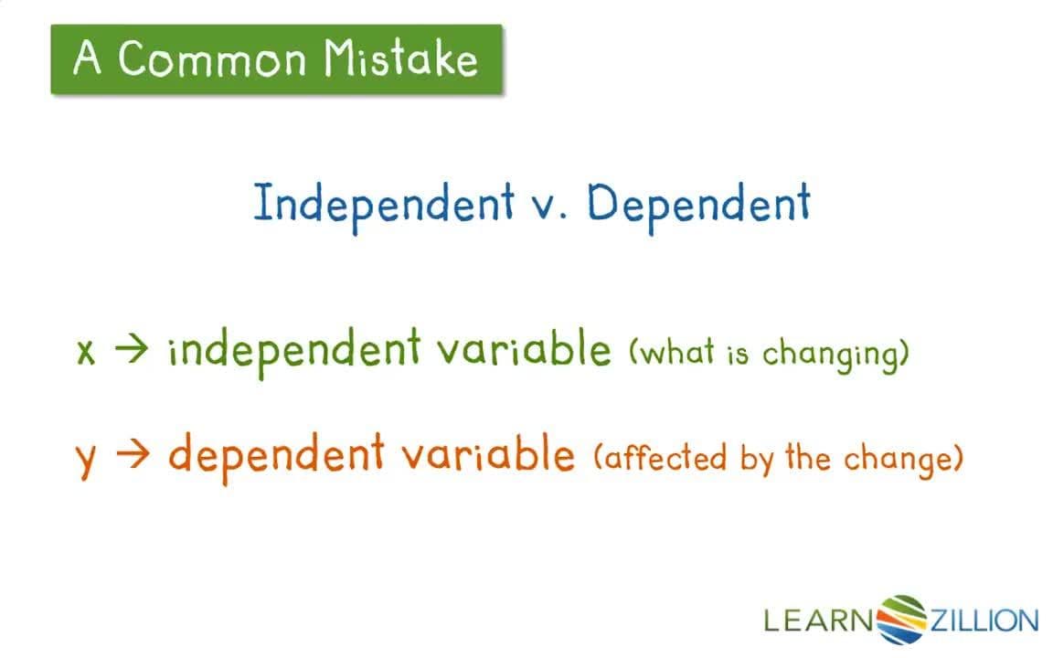 Understanding Variables and Relationships in Tables