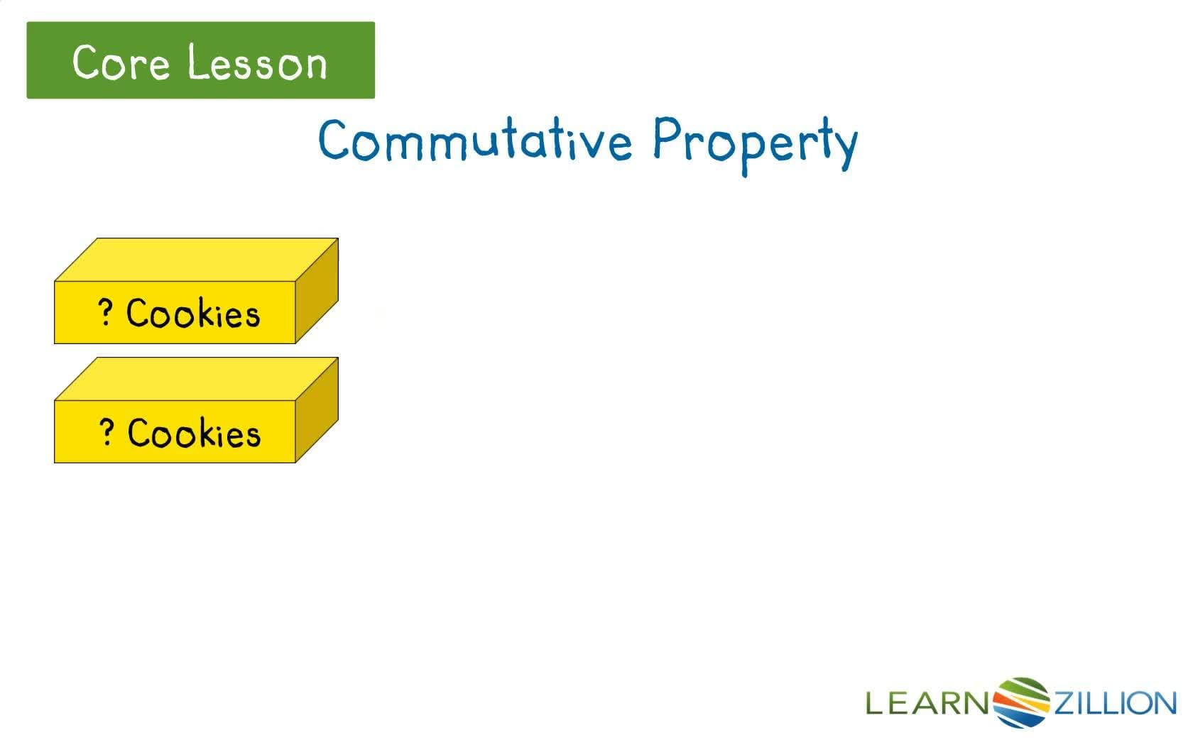Simplifying Algebraic Expressions: Combining Like Terms