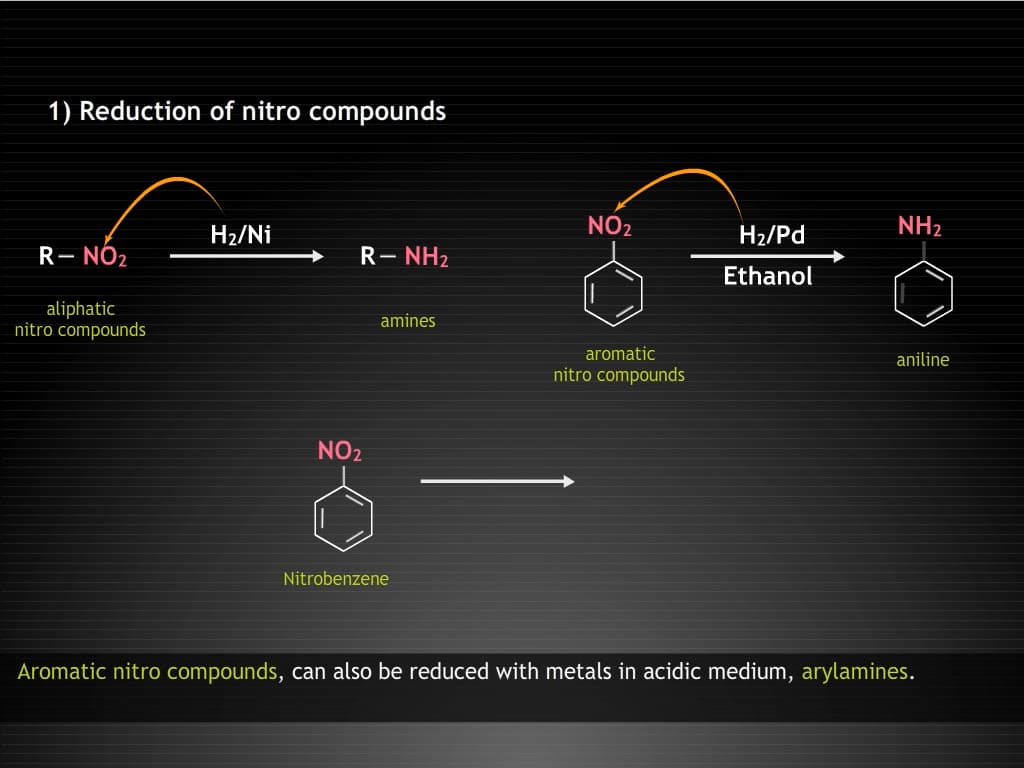 Preparation of Amines: Reduction of nitro compounds