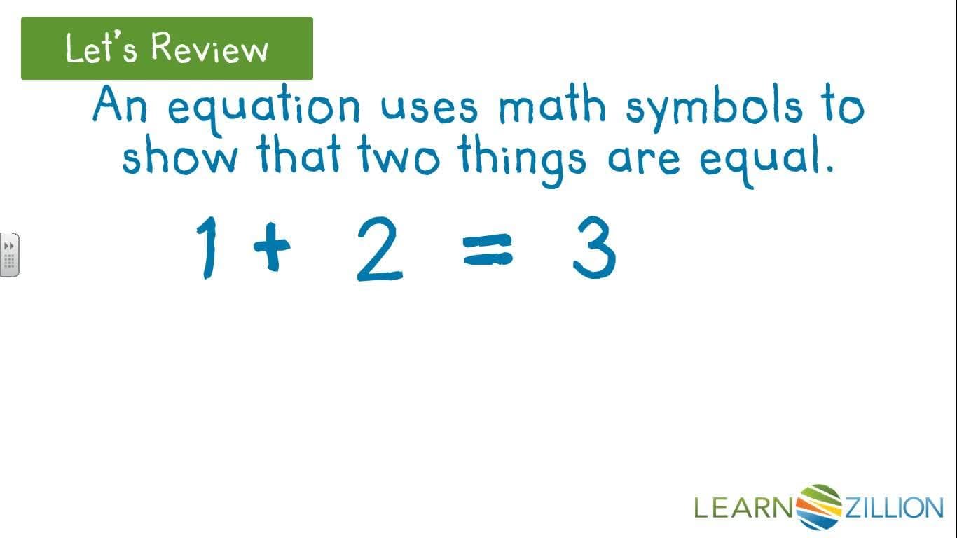 Representing Equal Groups with Multiplication