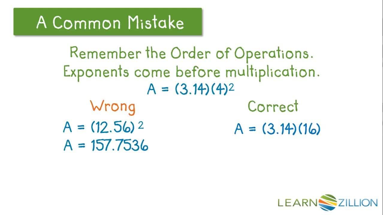 Finding the Area of a Circle