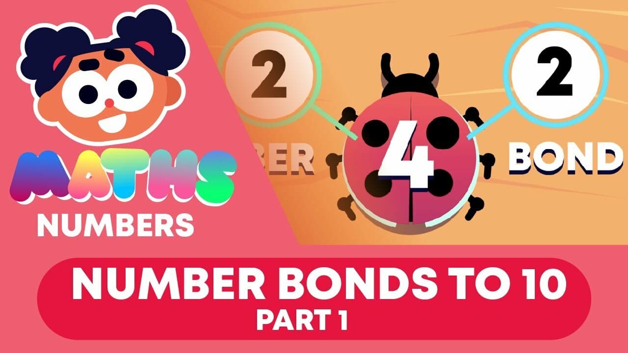 Number Bonds to 10 PART 1 | Numbers | Y1 Maths | FuseSchool Kids