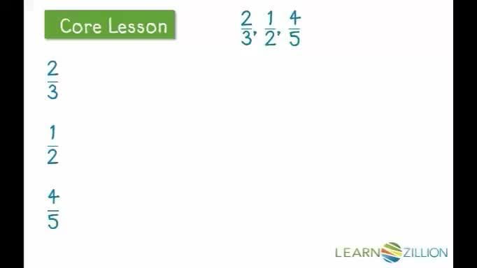 Comparing Fractions by Creating Common Denominators