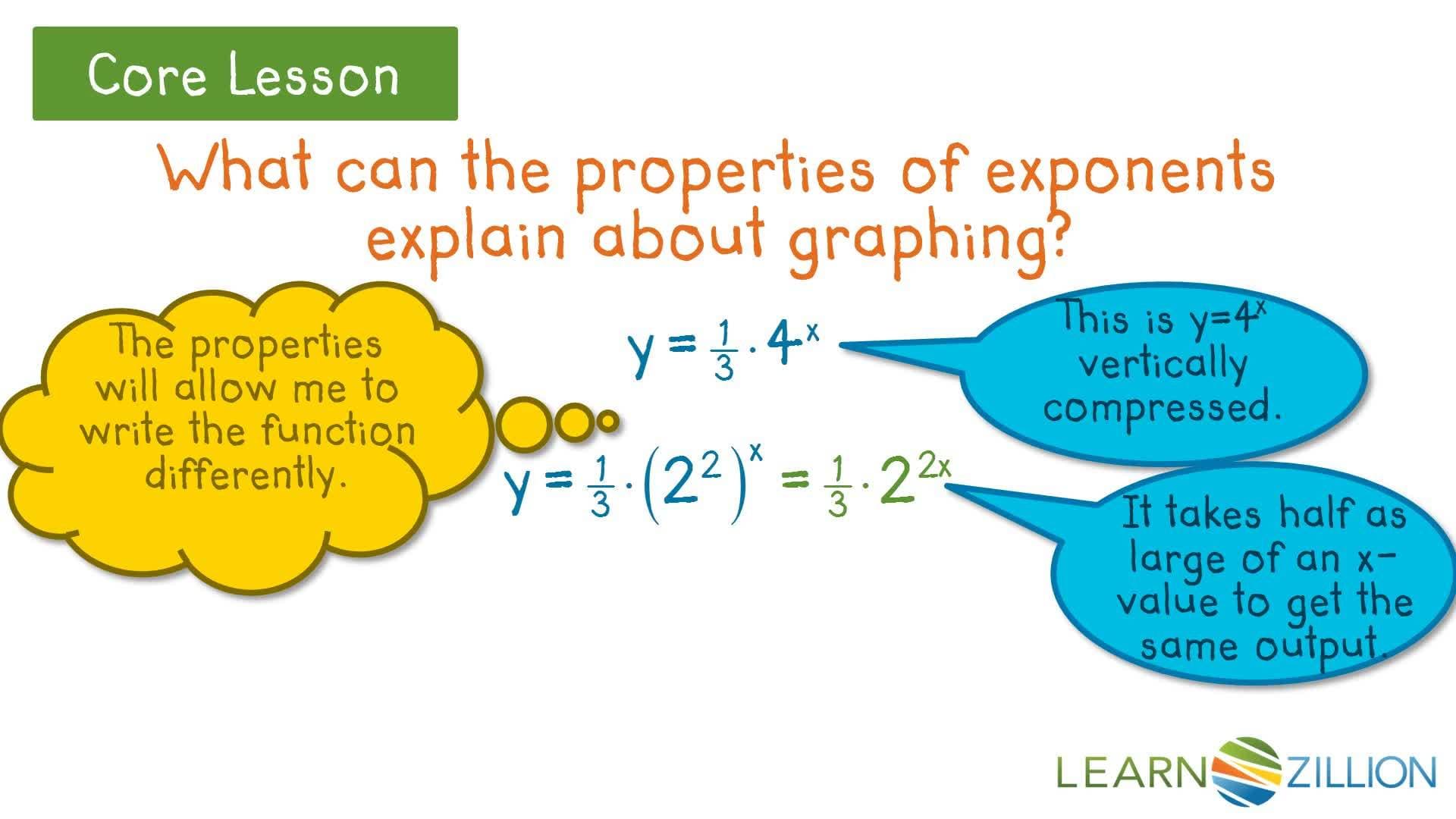 Interpreting Graphical Behaviors Using Exponential Properties