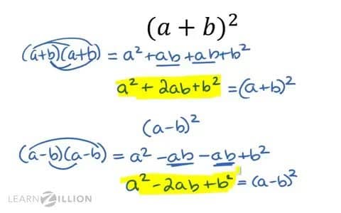 Factoring Quadratics using the Perfect Squares Trinomial Method