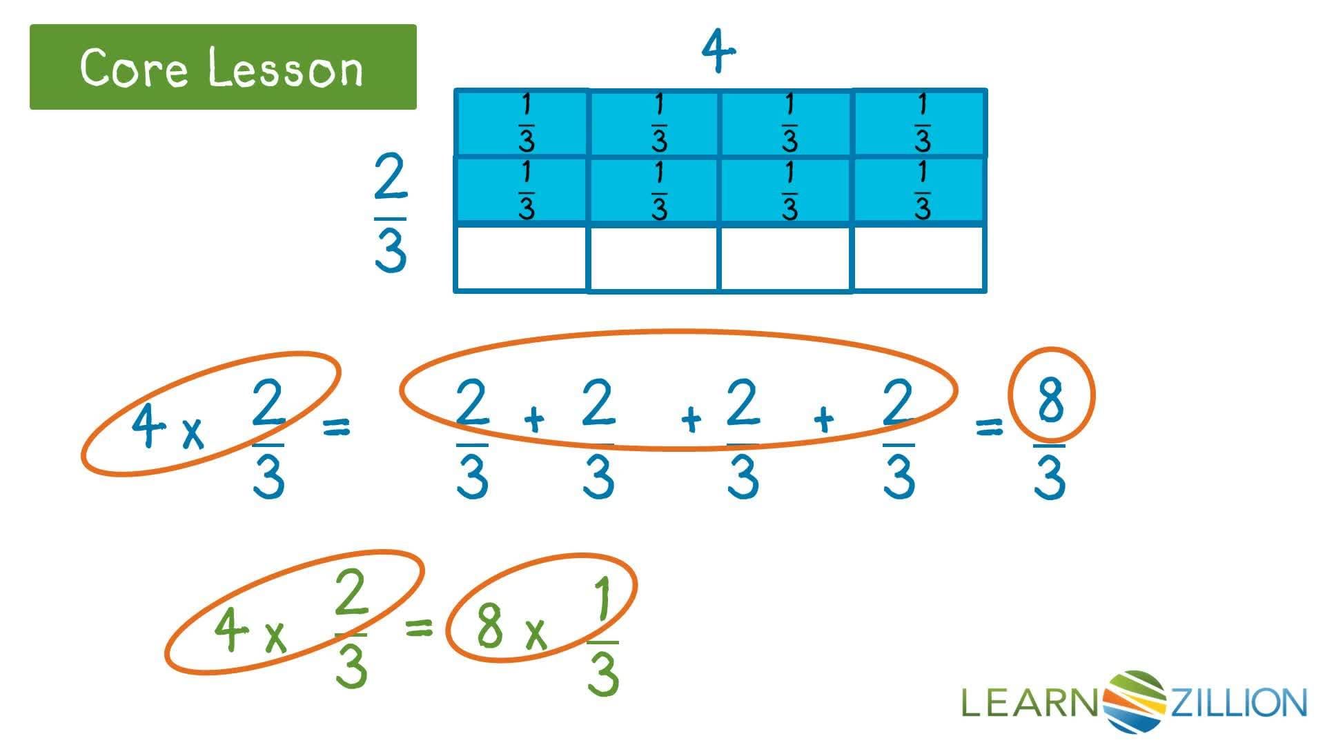 Multiplying Whole Numbers and Fractions Using an Area Model