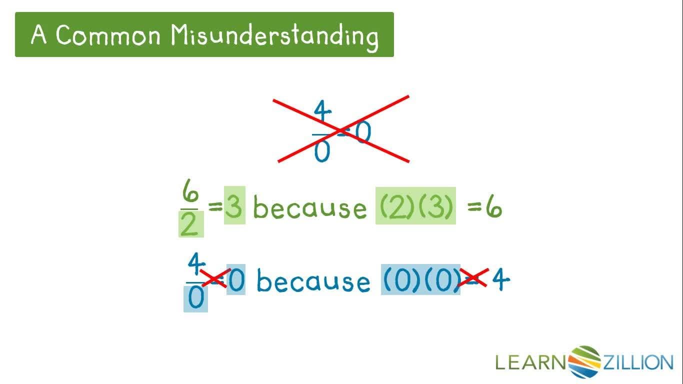 Solving Rational Equations and Checking for Extraneous Solutions