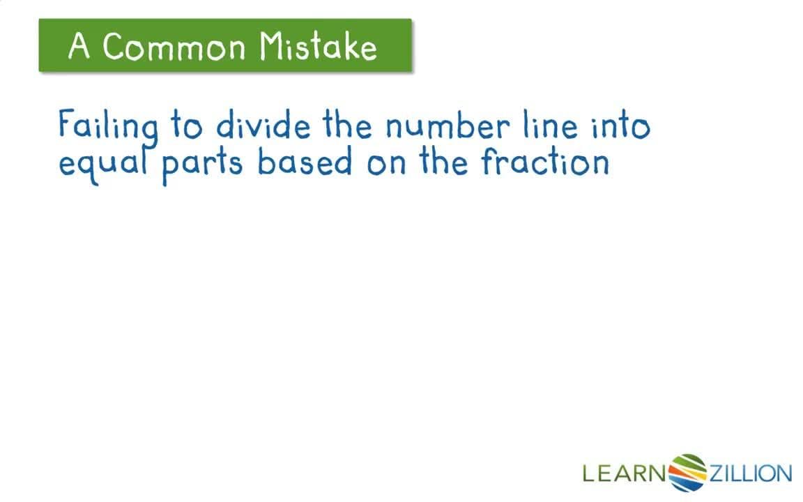 Comparing Fractions with Different Numerators and Denominators Using Number Lines