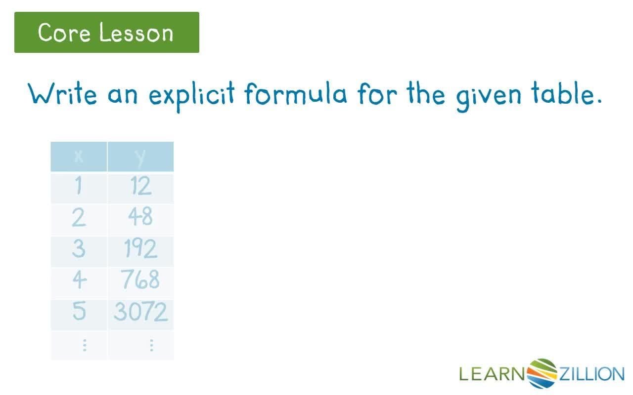 Writing Explicit Equations for Exponential Relationships