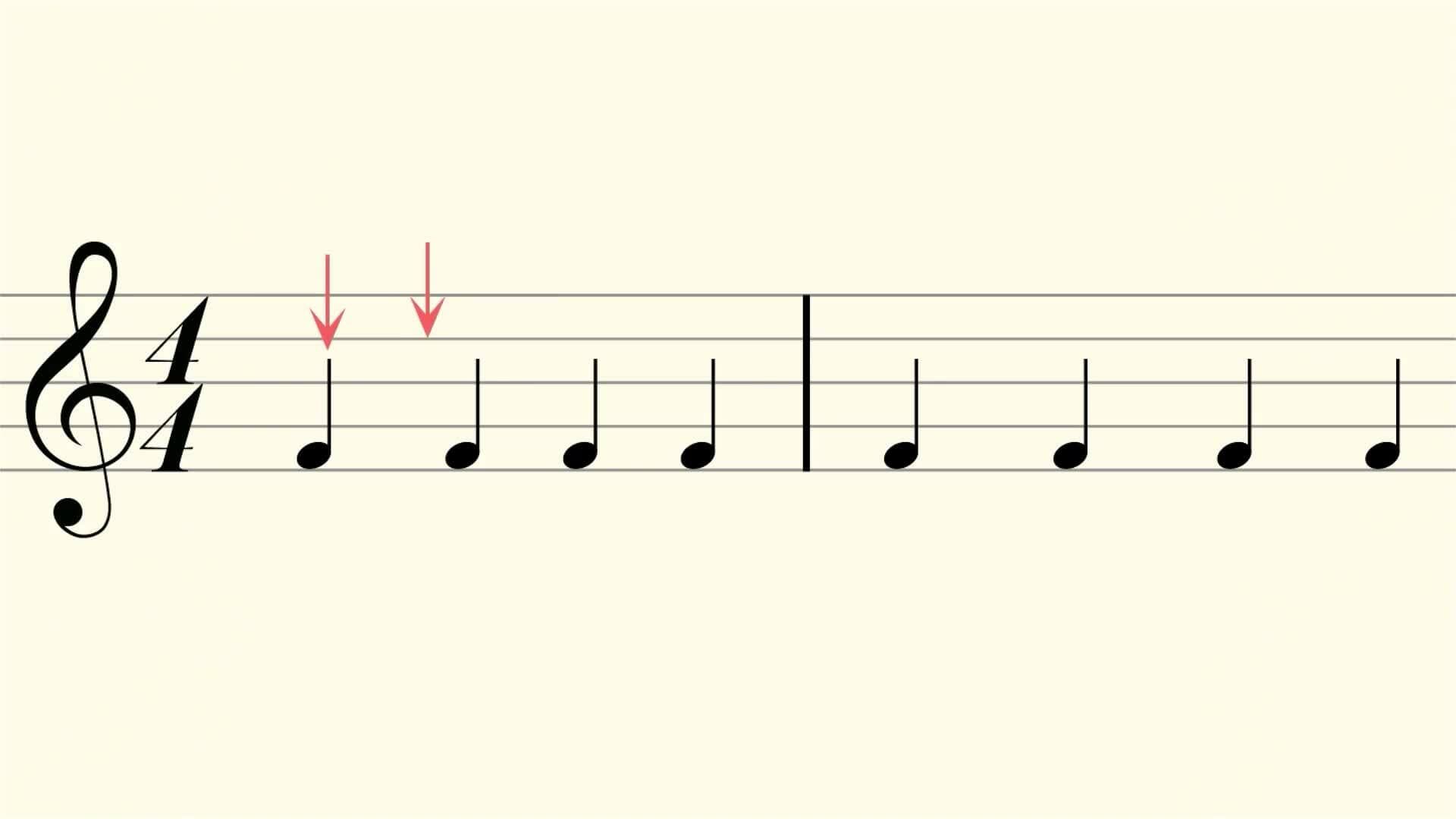 I WONDER - What Does Syncopation Mean In Music?