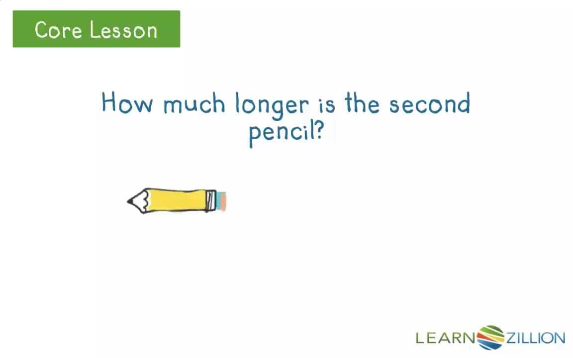 Comparing Lengths Using Real Objects
