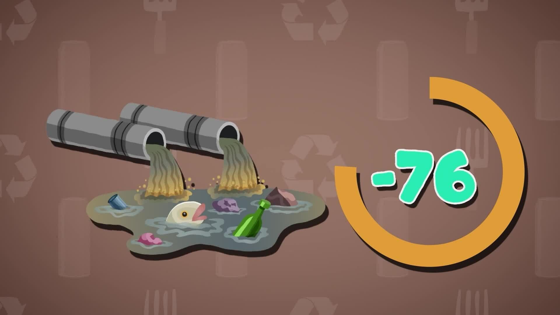 High Five Facts - Recycled Metals