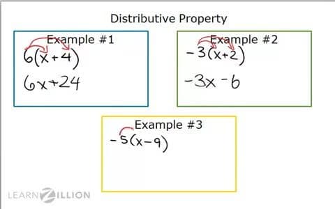 Solving Multi-Step Equations Using the Distributive Property