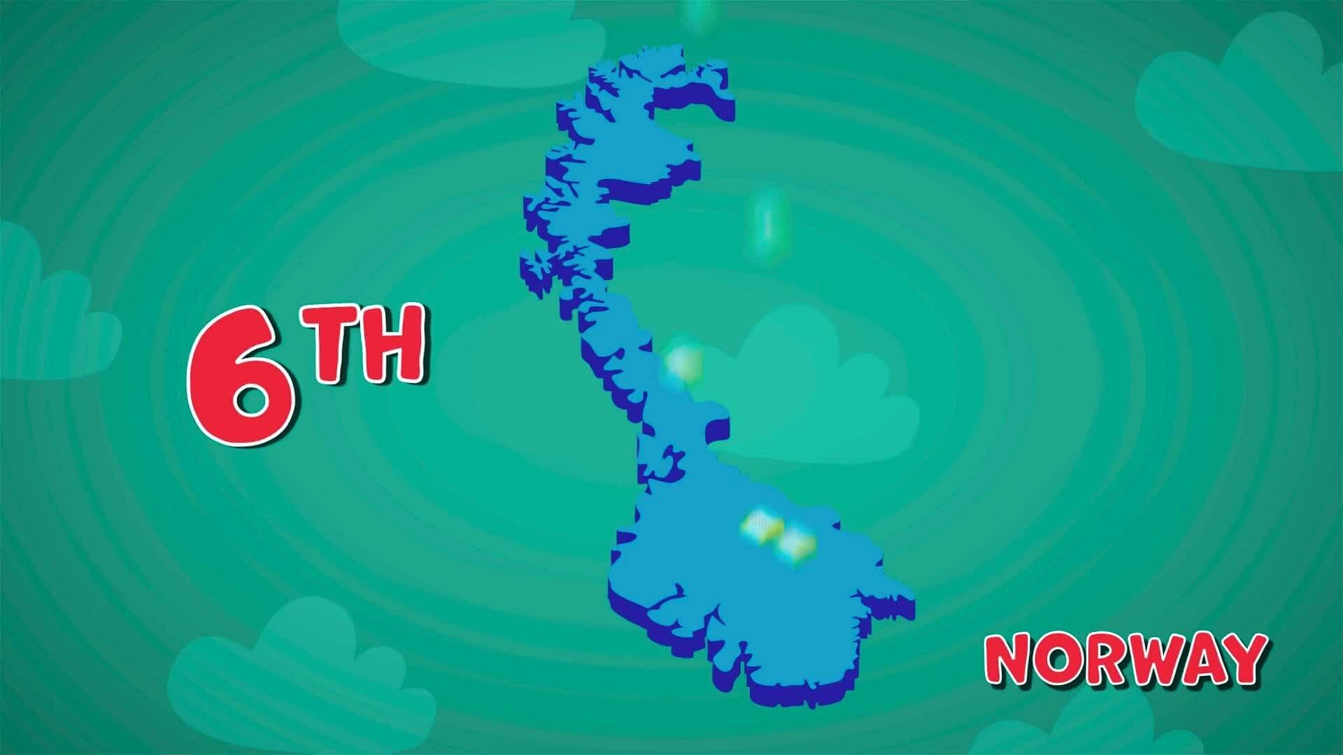 I WONDER - Where Does Norway Get Its Power From?