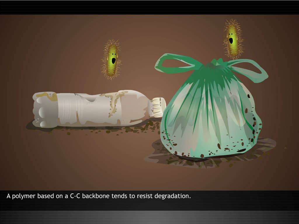 Molecular Mass: Polymers