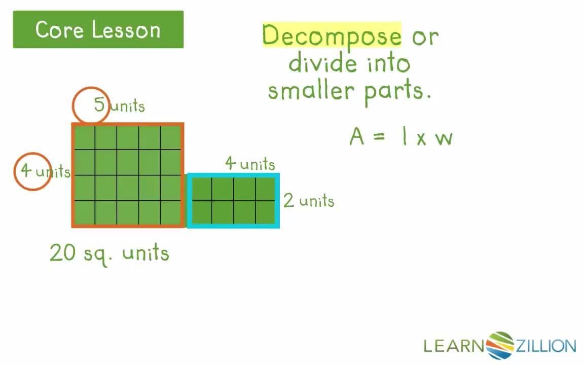 Finding Area: Decomposing and Summing Figures