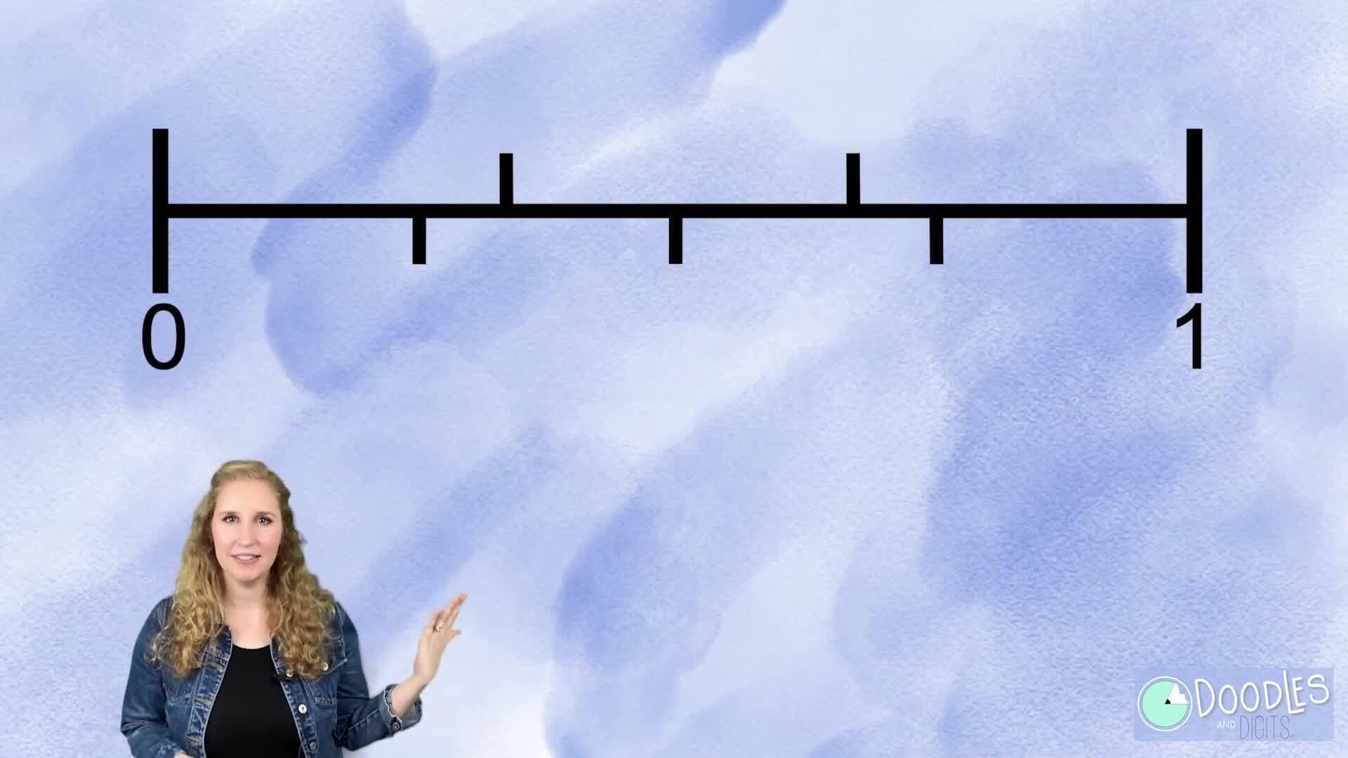 Comparing Fractions on a Number Line - A Step-by-Step Guide for 4th Graders (MINI Episode)