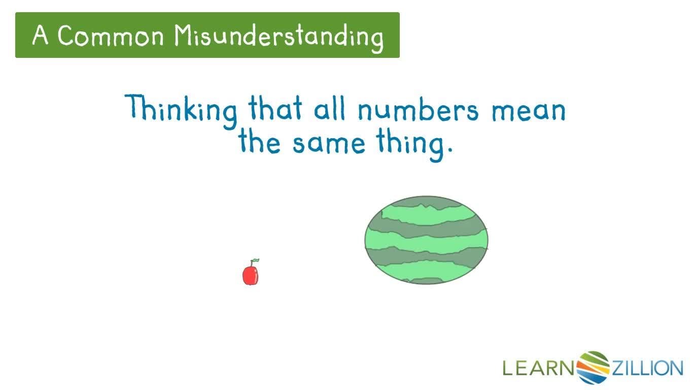 Problem Solving with Mass and Volume: Addition and Subtraction