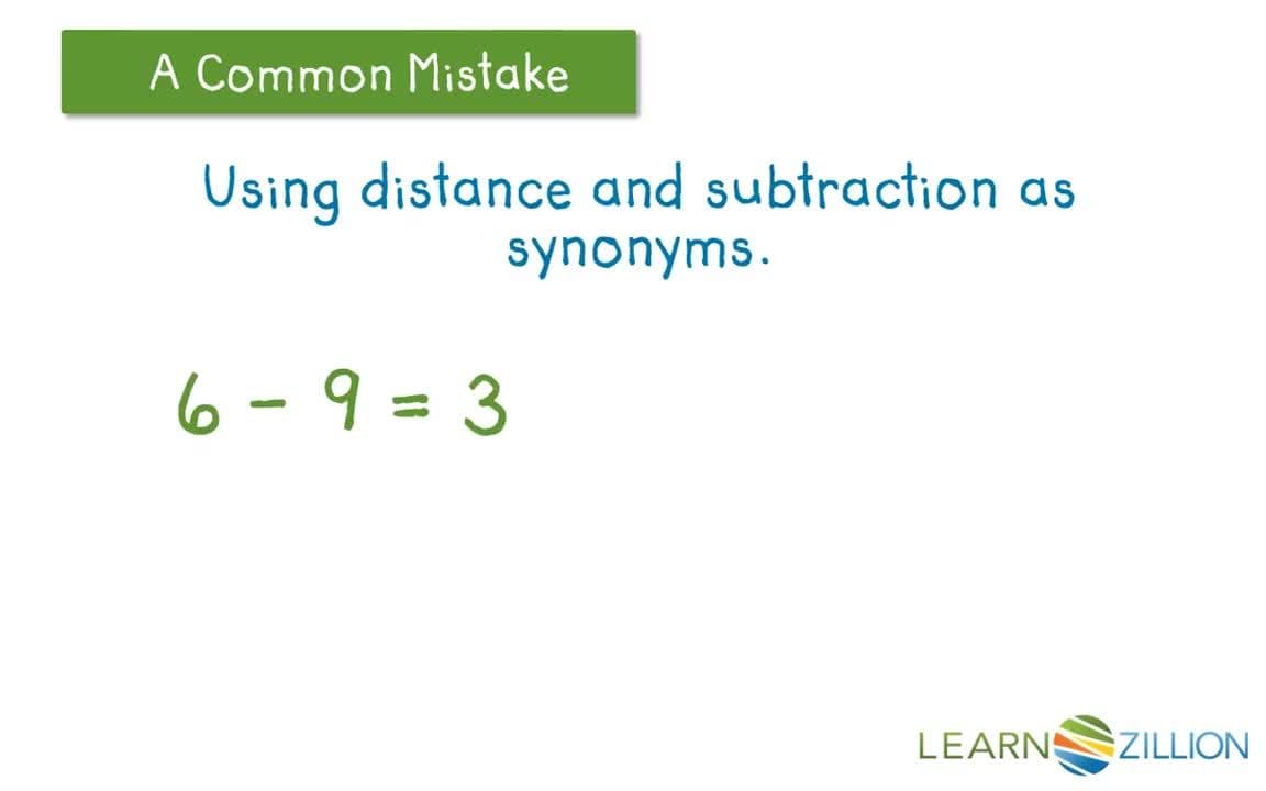 Finding the Distance Between Integers
